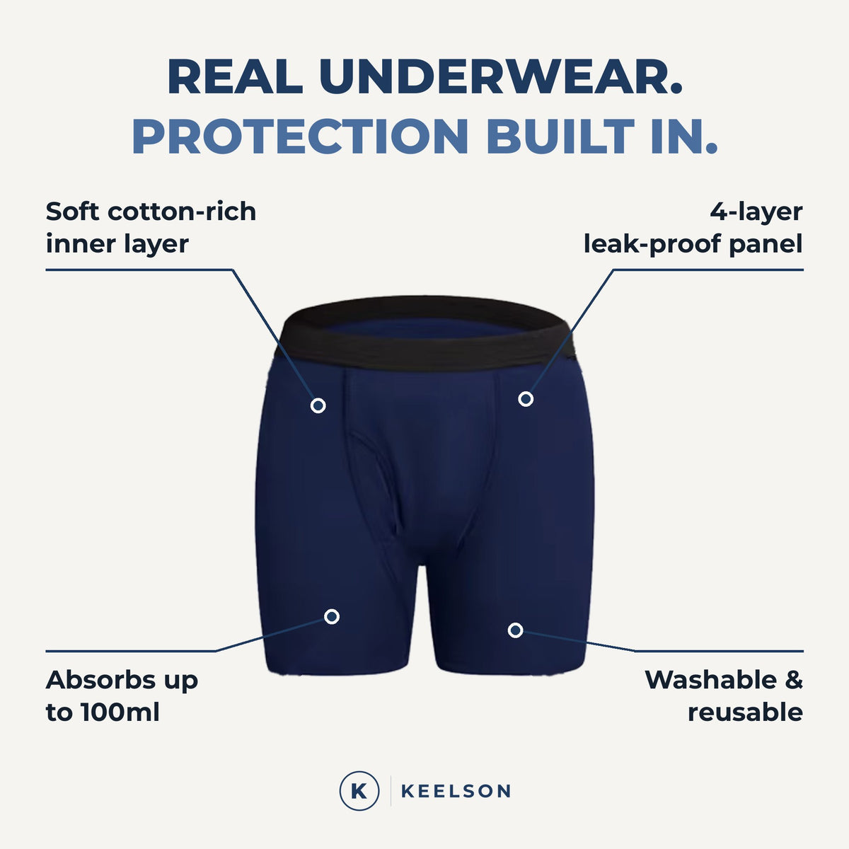 Keelson Leak-Proof Boxer Brief