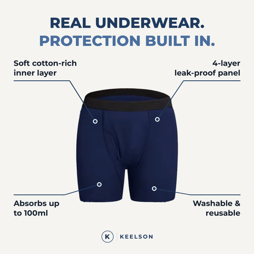 Keelson Leak-Proof Boxer Brief