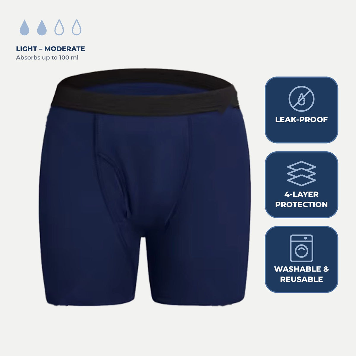 Keelson Leak-Proof Boxer Brief
